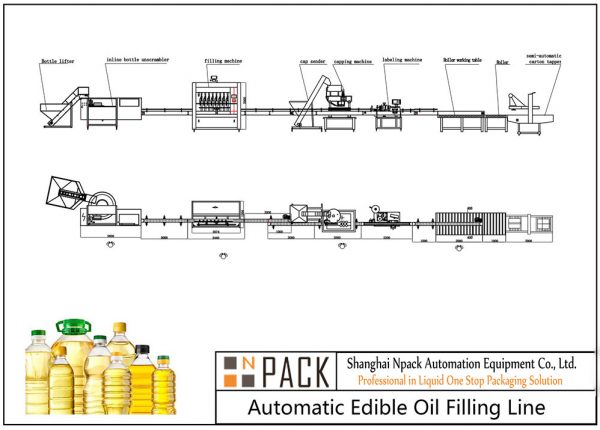 Automatic-Edible-Oil-Filling-Line